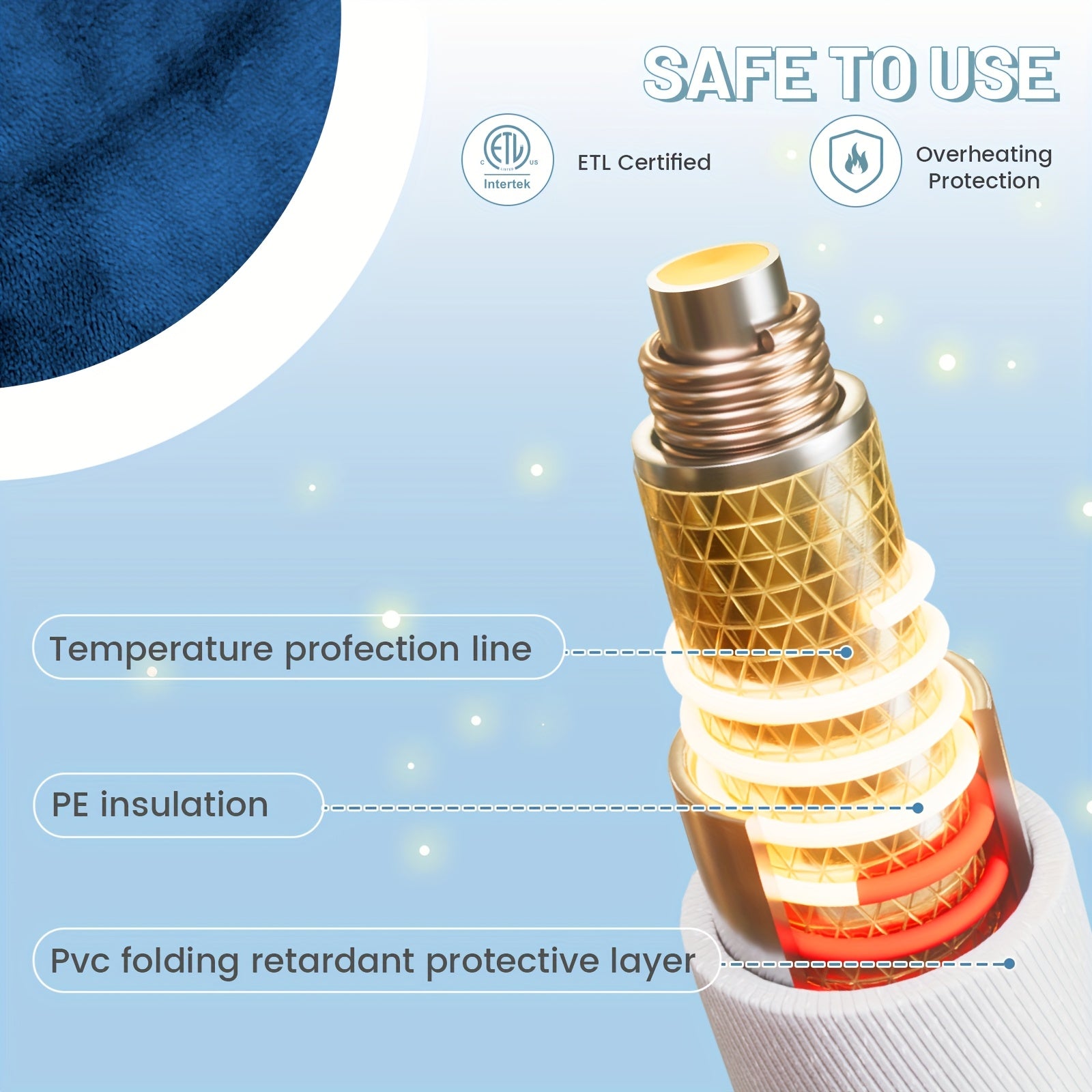 Electric Heated Blanket Soft Flannel Material, 6 Temperature Levels, 8 Timer Settings, Machine Washable, Fast Heating, For Home/Office/travel/camping, Machine Washable