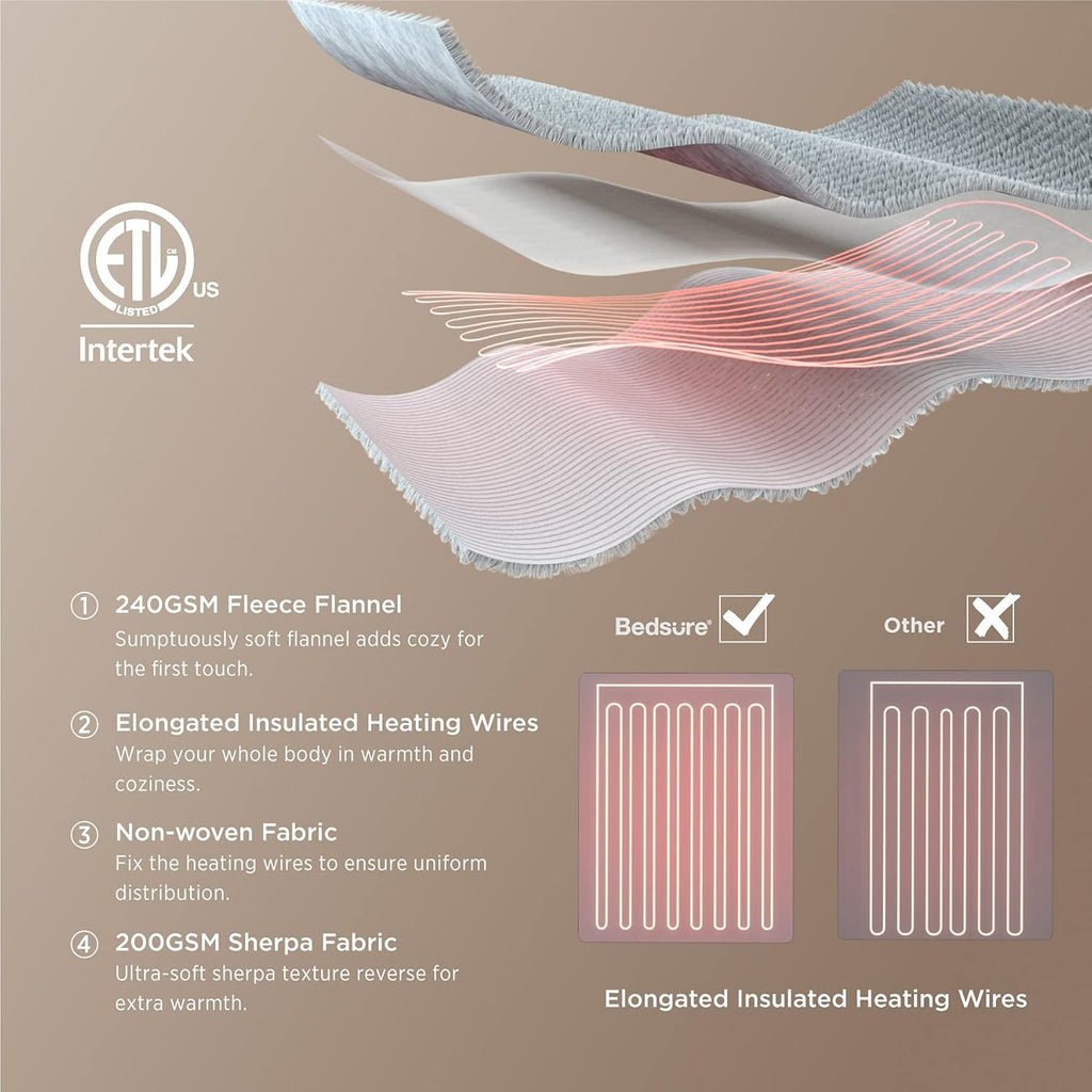 Full Weighted Heating Pad for Back Pain & Cramps Relief